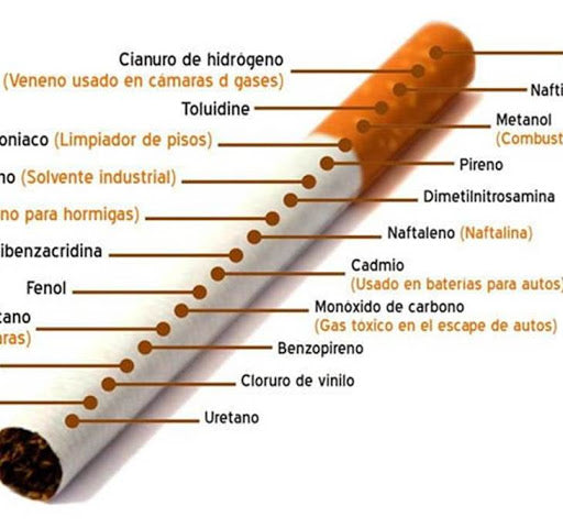 ¿Cómo puedo dejar de fumar?